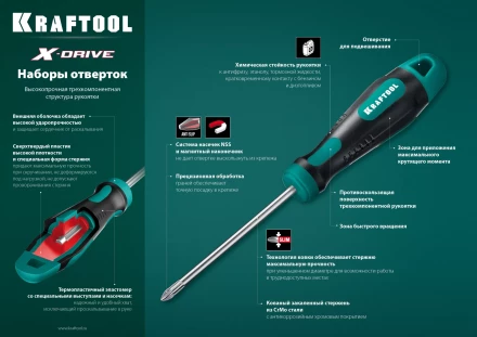 Наборы отверток 250081-H8 купить в Нижневартовске