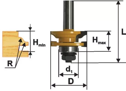 Фреза комбинированная рамочная ф41х24мм хв. 12мм 46528 купить в Нижневартовске