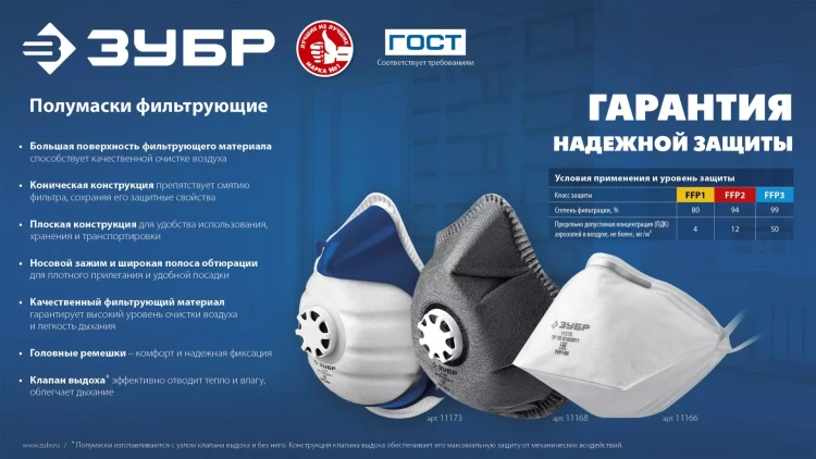 ЗУБР Ф-80, класс защиты FFP1, коническая, фильтрующая полумаска (11169) купить в Нижневартовске