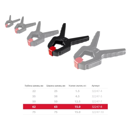 ЗУБР МЗ-80, 75 х 75 мм, пружинный зажим (32247-8) купить в Нижневартовске