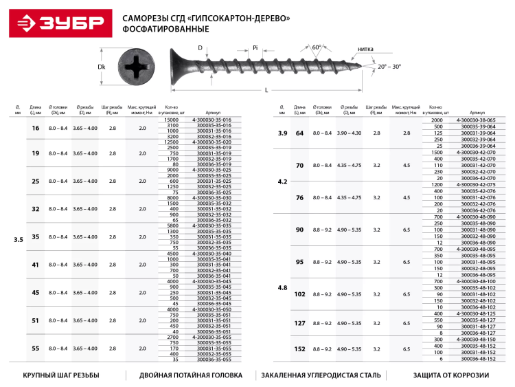 Саморезы фосфатированные с крупной резьбой, гипсокартон-дерево, ЗУБР 300031-39-064, PH2, 3,9 x 64 мм, 125 шт 300031-39-064 купить в Нижневартовске