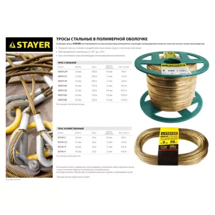 Трос стальной в полимерной оболочке, d=2,5 мм, L=200 м, STAYER Master 30410-25 30410-25 купить в Нижневартовске