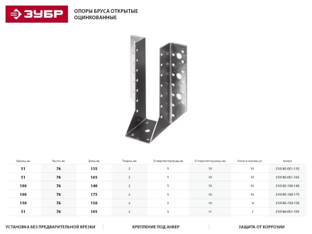 Опора бруса ЗУБР "МАСТЕР" открытая, 150х150мм, 8шт 310185-150-150 купить в Нижневартовске