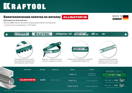 Полотна по металлу Alligator 15942-18 купить в Нижневартовске