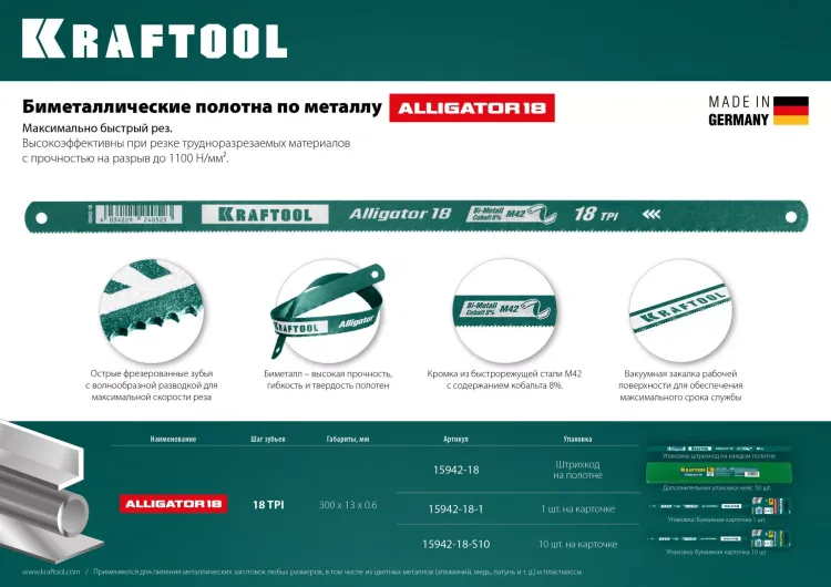 Полотна по металлу Alligator 15942-18 купить в Нижневартовске