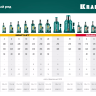 Домкраты бутылочные гидравлические KRAFTOOL KRAFT-LIFT 43462-50 купить в Нижневартовске