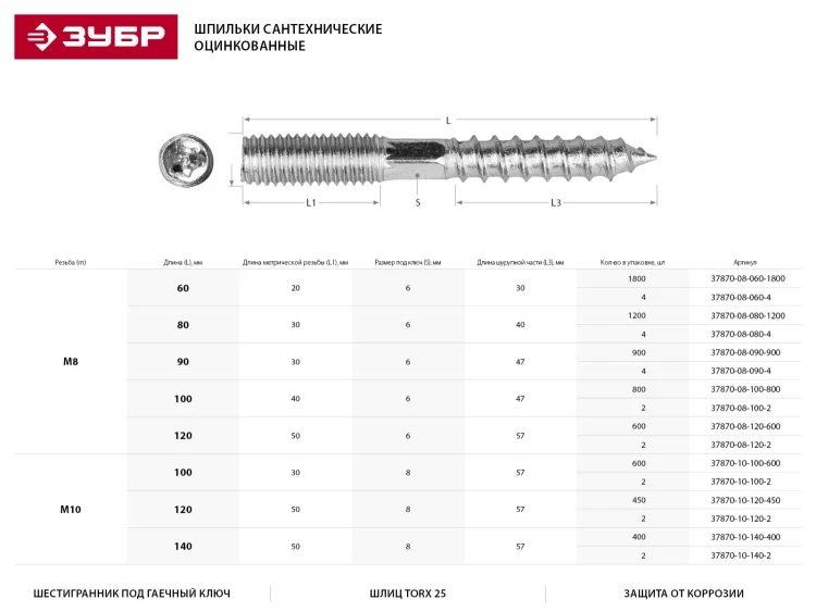 ЗУБР "МАСТЕР". Шпилька сантехническая, шестигранник, Torx 25, оцинкованная, М8x120мм, 600шт 37870-08-120-600 купить в Нижневартовске