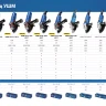 ЗУБР 2000 Вт, d180 мм, УШМ, Профессионал (УШМ-П180-2000 п) купить в Нижневартовске