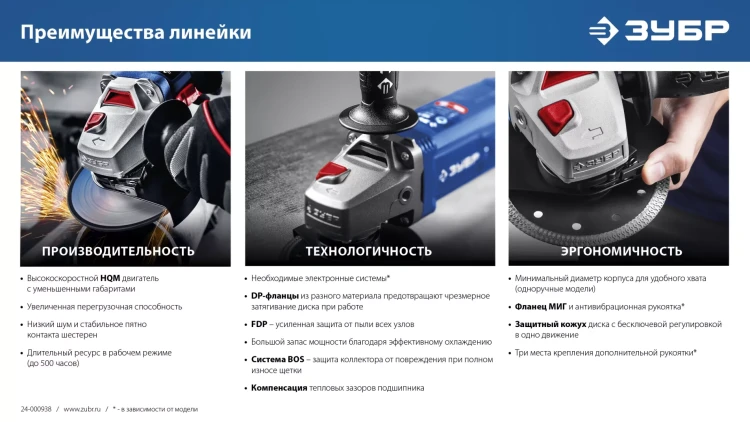 ЗУБР 2000 Вт, d180 мм, УШМ, Профессионал (УШМ-П180-2000 п) купить в Нижневартовске