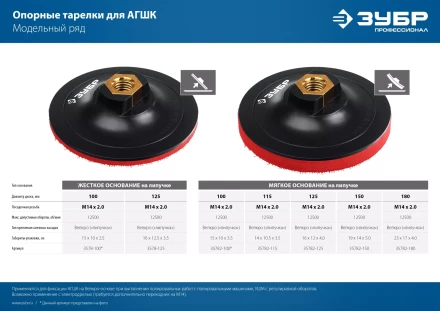 ЗУБР М14, d 100 мм, пластиковая, опорная тарелка на липучке для УШМ под АГШК, Профессионал (3578-100) купить в Нижневартовске