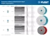 ЗУБР М14, d 100 мм, пластиковая, опорная тарелка на липучке для УШМ под АГШК, Профессионал (3578-100) купить в Нижневартовске