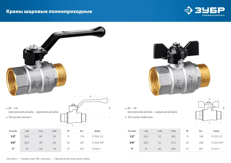ЗУБР d 1, ручка-рычаг, шаровой кран (51324-1) купить в Нижневартовске