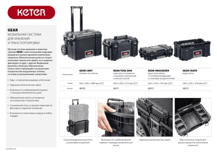 Тележка на колесах "GEAR CART", 22", KETER 38370 купить в Нижневартовске