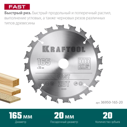 Диск пильный FAST, повышенный ресурс 36950-165-20 купить в Нижневартовске