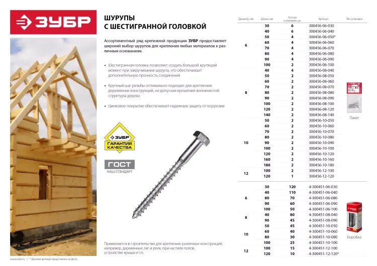 Шурупы ЗУБР "МАСТЕР" с шестигранной головкой, оцинкованные, 6x40мм, 6шт 300456-06-040 купить в Нижневартовске