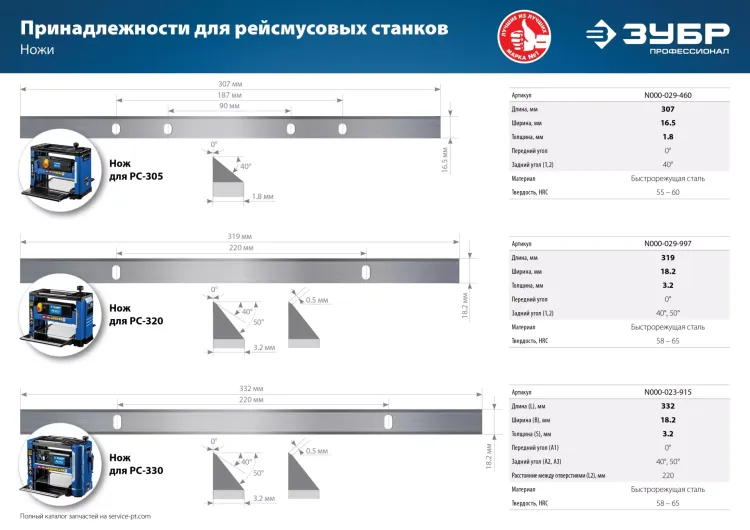 Станок рейсмусовый РС-305 серия ПРОФЕССИОНАЛ купить в Нижневартовске