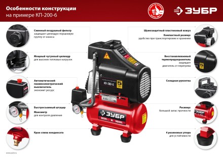 Компрессор воздушный КП-200-6 Н6 серия МАСТЕР купить в Нижневартовске