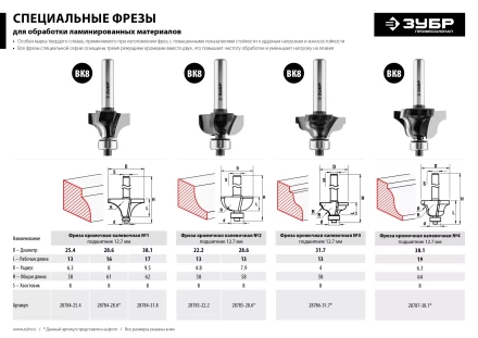 Фрезы кромочные калевочыея №2 для ламината серия ПРОФЕССИОНАЛ купить в Нижневартовске