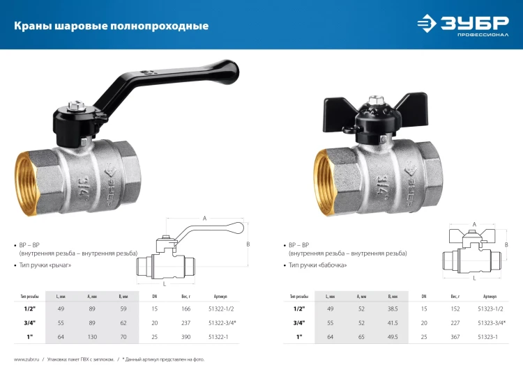 ЗУБР d 3/4, ручка бабочка, мама-мама, полнопроходной шаровой кран (51323-3/4) купить в Нижневартовске
