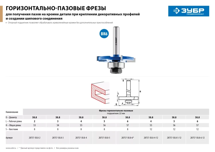 ЗУБР 50.8 x 4 мм, хвостовик 8 мм, фреза горизонтально-пазовая, Профессионал (28757-50.8-4) купить в Нижневартовске