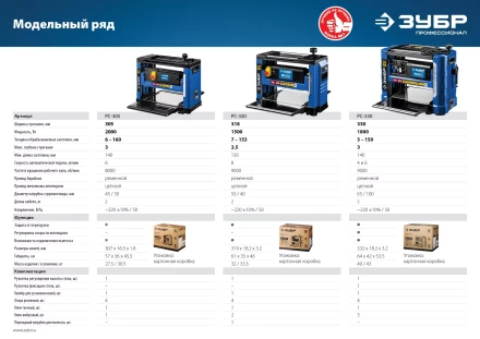 Станок рейсмусовый РС-320 серия ПРОФЕССИОНАЛ купить в Нижневартовске