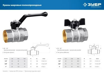 ЗУБР d 1, ручка бабочка, мама-мама, полнопроходной шаровой кран (51323-1) купить в Нижневартовске