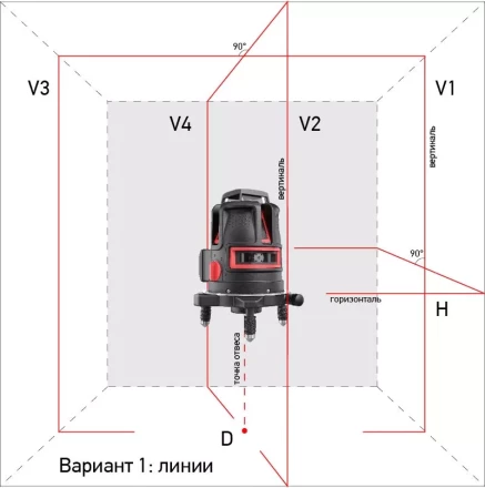 Нивелир лазерный ADA Combine 4V+6Dots купить в Нижневартовске