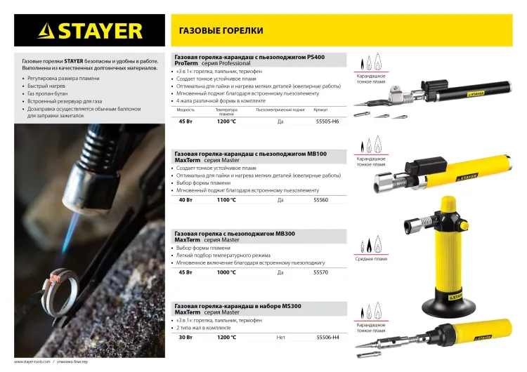 Газовая горелка STAYER "PROFESSIONAL", 2в1, пьезоподжиг, регулировка пламени, 4 насадки, 1200С 55505-H6 купить в Нижневартовске