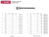 Гвозди ЗУБР "МАСТЕР" строительные оцинкованные ГОСТ 4028-63, 4.0х120мм, 5кг 305030-40-120 купить в Нижневартовске