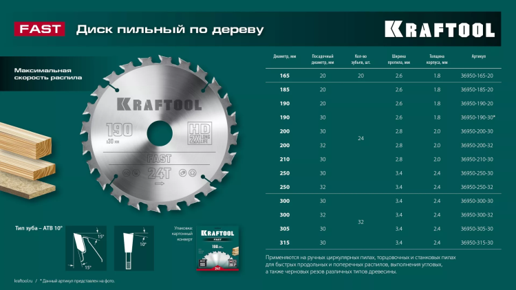 Диск пильный FAST, повышенный ресурс 36950-190-20 купить в Нижневартовске