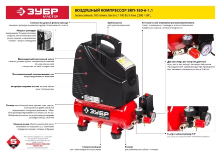 Компрессор воздушный ЗКП-180-6-1.1 серия МАСТЕР купить в Нижневартовске