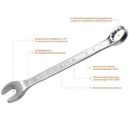 Наборы гаечных комбинированных и рожковых ключей серия ПРОФЕССИОНАЛ купить в Нижневартовске