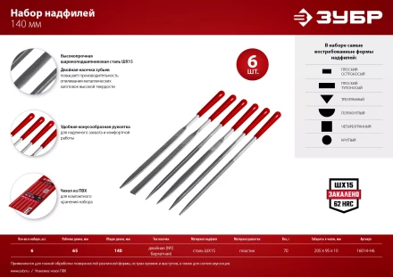 ЗУБР 6 шт, 140 мм, в чехле, с ручками, набор надфилей (16014-H6) купить в Нижневартовске
