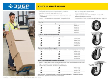 ЗУБР d 160 мм, г/п 145 кг, игольчатый подшипник, резина/металл, поворотное колесо c тормозом, Профессионал (30936-160-B) купить в Нижневартовске