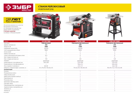 Станок рейсмусовый 2 скорости СР-330-1800 серия МАСТЕР купить в Нижневартовске