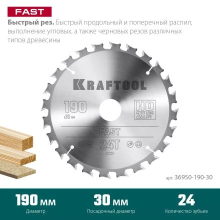 Диск пильный FAST, повышенный ресурс 36950-190-30 купить в Нижневартовске