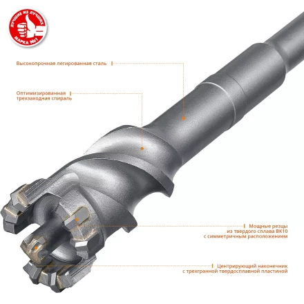 Проломные буры SDS-max серия ПРОФЕССИОНАЛ купить в Нижневартовске