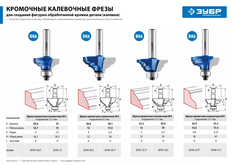Фрезы кромочные калевочные №3 с подшипником 127мм серия ПРОФЕССИОНАЛ купить в Нижневартовске