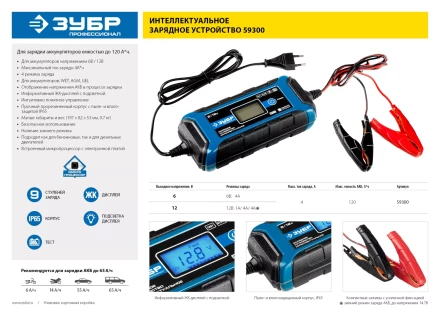 Зарядные устройства 4 А серия ПРОФЕССИОНАЛЗарядное устройство ЗУБР Профессионал 6/12 В, 4А, IP65, ЗУ-120 59300 купить в Нижневартовске