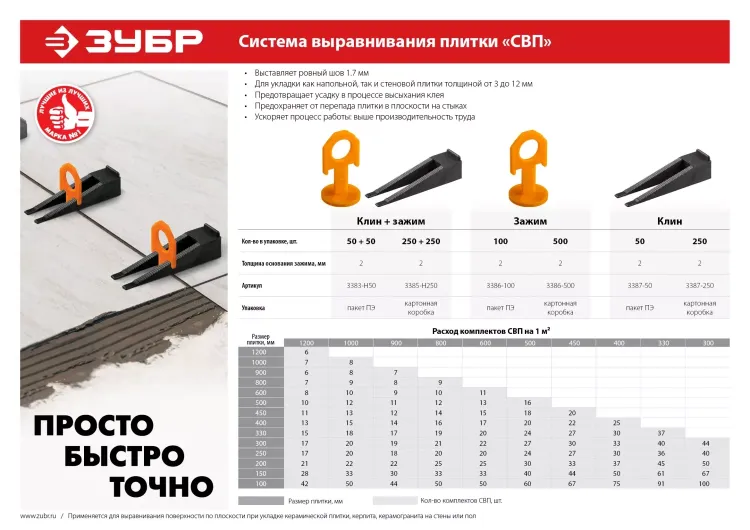 Система выравнивания плитки комплект серия МАСТЕР купить в Нижневартовске