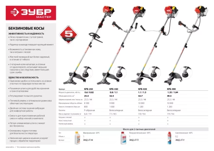 Триммер бензиновый (бензокоса) КРБ-350 серия МАСТЕР купить в Нижневартовске