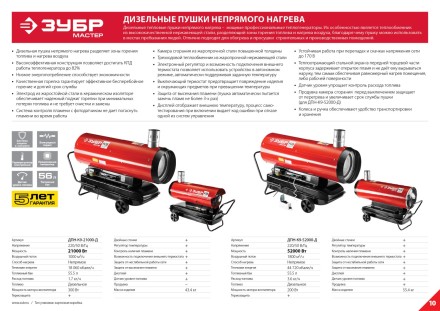 Пушка дизельная непрямого нагрева дисплей К9 ДПН-К9-52000-Д серия МАСТЕР купить в Нижневартовске