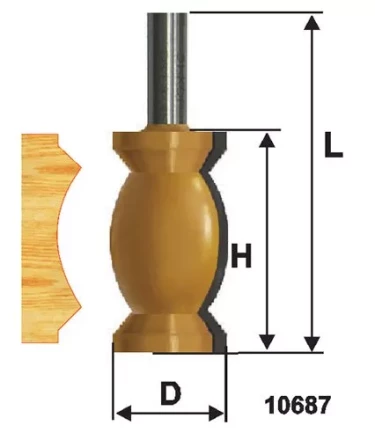 Фреза по дереву кромочная фигурная 32х57 №4 твердосплав ц/хв 12 ЭНКОР 10687 купить в Нижневартовске