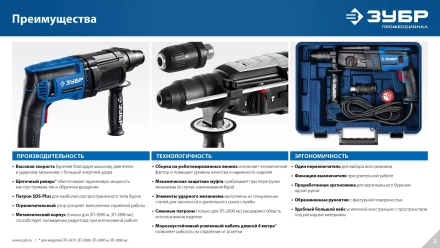 ЗУБР 28 мм, 900 Вт, перфоратор SDS Plus, мет. корпус, Профессионал (ЗП-2890 М) купить в Нижневартовске