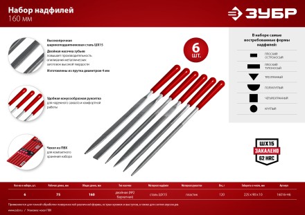 ЗУБР 6 шт, 160 мм, в чехле, с ручками набор надфилей (16016-H6) купить в Нижневартовске