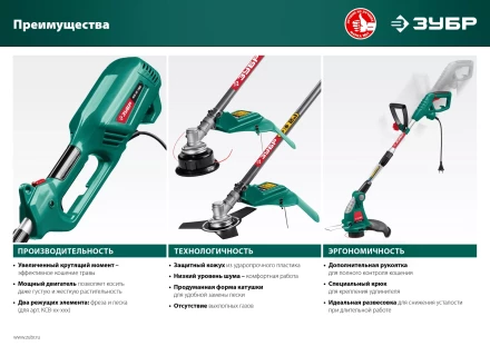 ЗУБР 300 Вт, ш/с 25 см, сетевой триммер (ТСН-25-300) купить в Нижневартовске