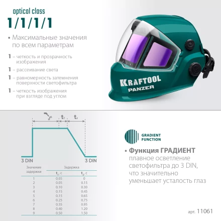 Маска сварщика с автоматическим светофильтром 11061 купить в Нижневартовске