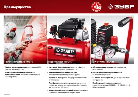 Компрессор воздушный КП-200-24 серия МАСТЕР купить в Нижневартовске