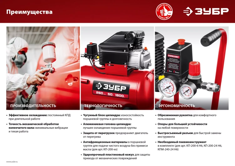Компрессор воздушный КП-200-24 серия МАСТЕР купить в Нижневартовске