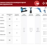 Компрессор воздушный КП-200-24 серия МАСТЕР купить в Нижневартовске